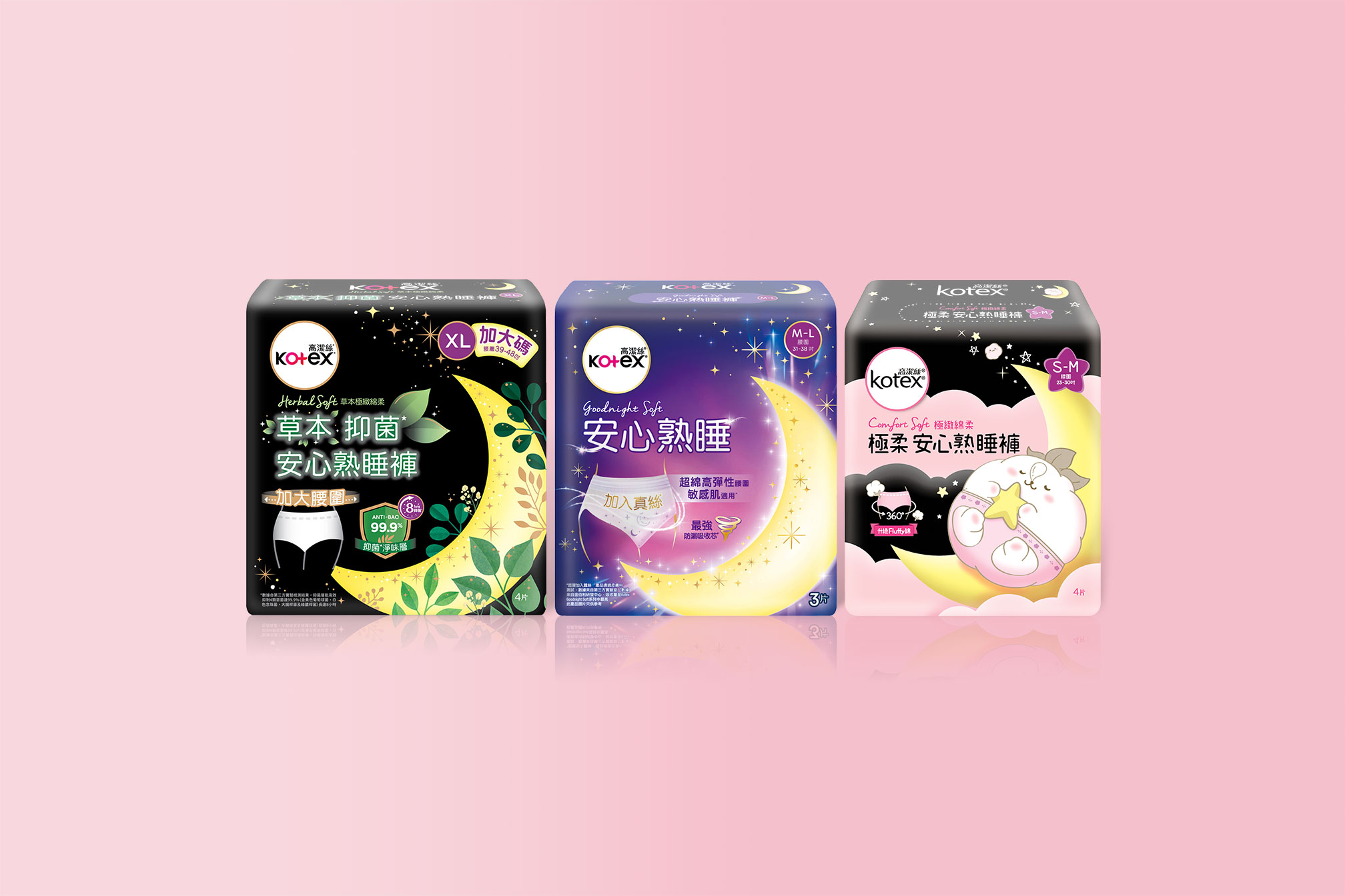 三款Kotex高潔絲安心熟睡褲產品：草本抑菌極緻綿柔Herbal Soft安心熟睡褲加大碼、Goodnight Soft安心熟睡褲中至大碼、極柔安心熟睡褲細至中碼
