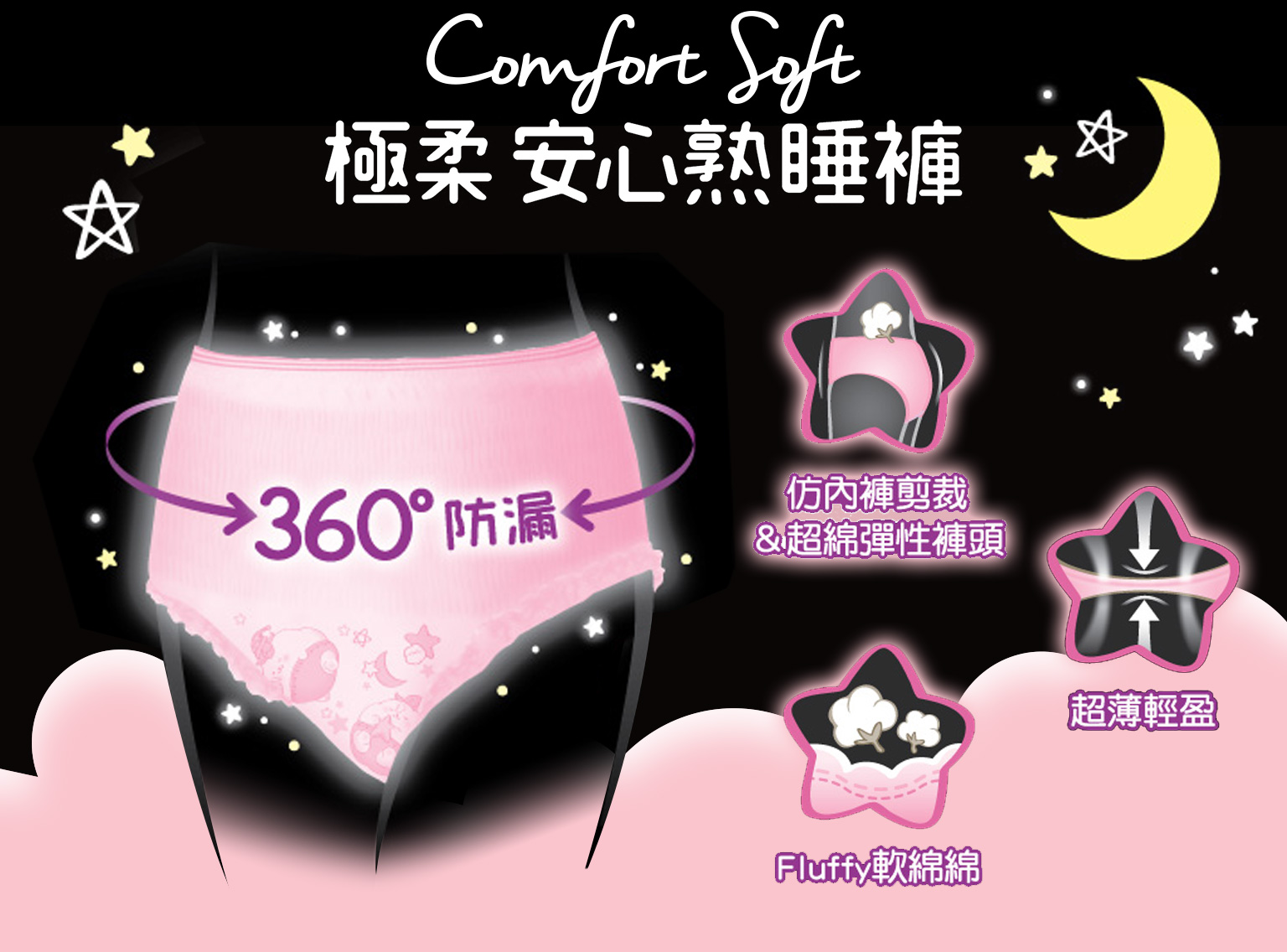Kotex 高潔絲Comfort Soft極柔安心熟睡褲
